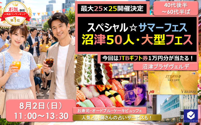 パーティーID:4457928の画像