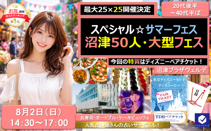 パーティーID:4457931の画像