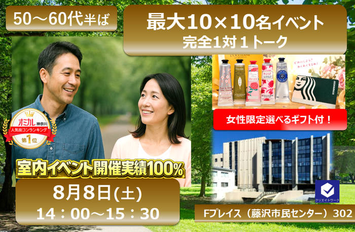 パーティーID:4457949の画像
