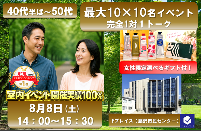 パーティーID:4457949の画像