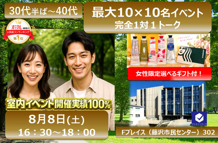 パーティーID:4457950の画像