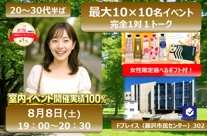 パーティーID:4457951の画像