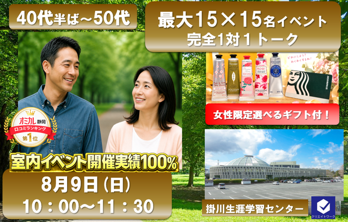 パーティーID:4457952の画像
