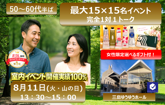 パーティーID:4457956の画像