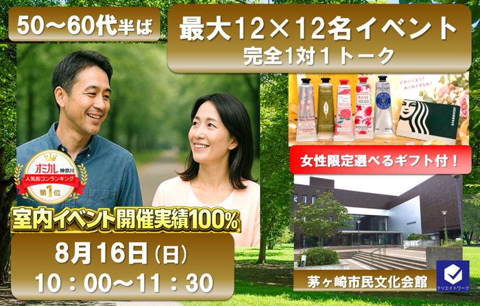 パーティーID:4457965の画像