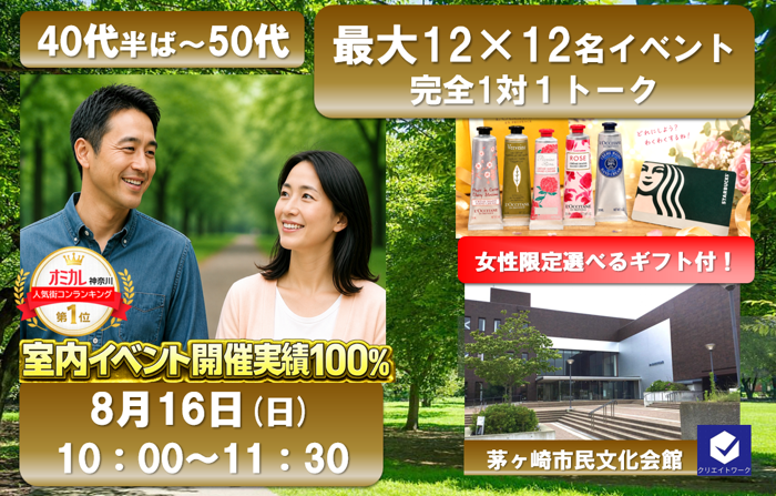 パーティーID:4457965の画像