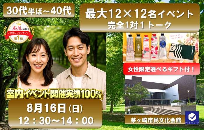 パーティーID:4457968の画像