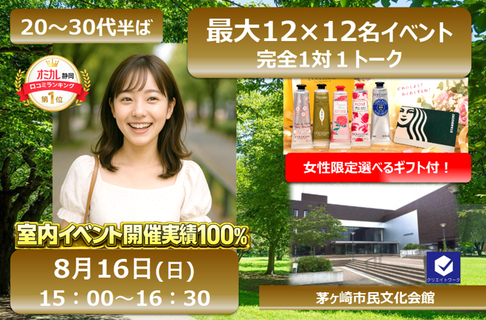 パーティーID:4457972の画像