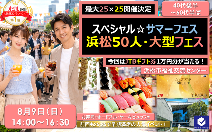 パーティーID:4457974の画像