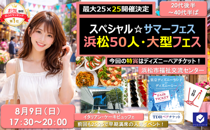 パーティーID:4457975の画像