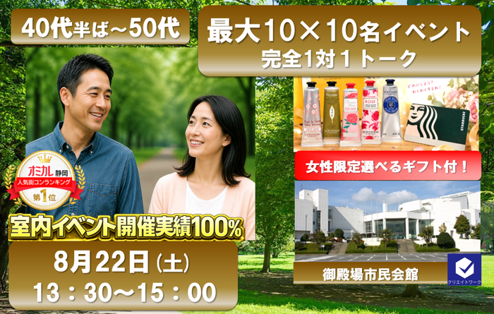 パーティーID:4457979の画像