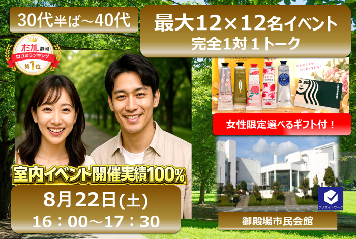 パーティーID:4457980の画像