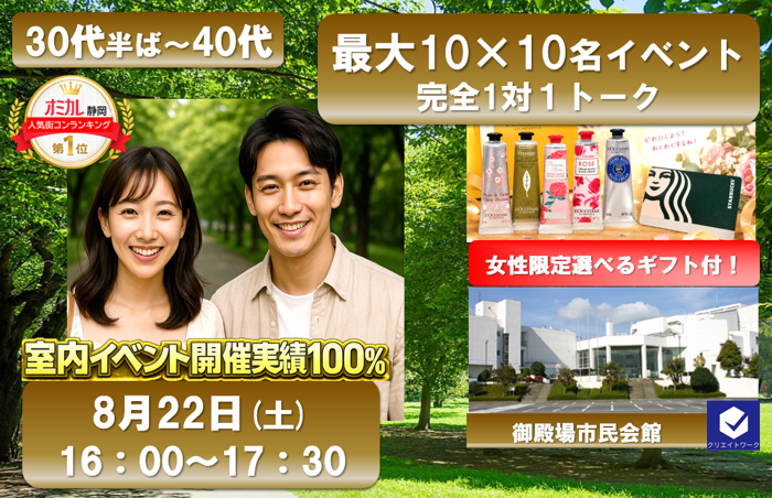 パーティーID:4457980の画像
