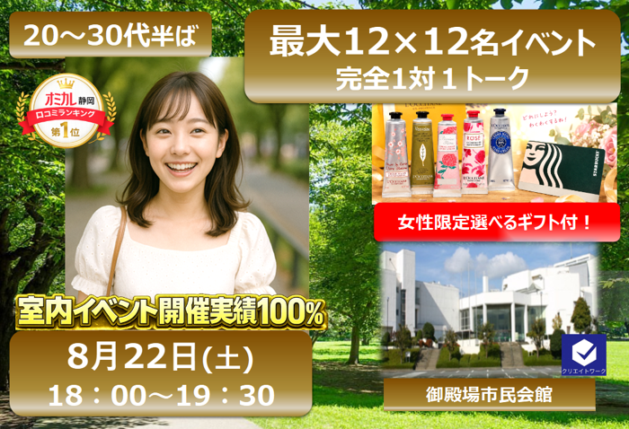 パーティーID:4457981の画像