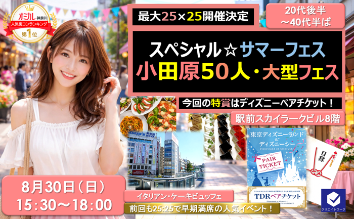 パーティーID:4458002の画像