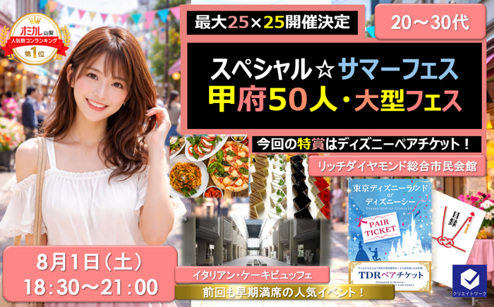 パーティーID:4458267の画像