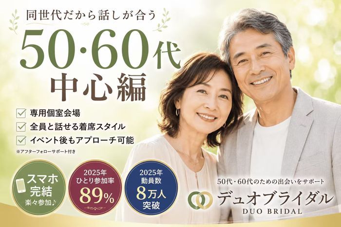 パーティーID:4458393の画像