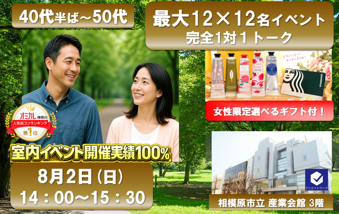 パーティーID:4459247の画像