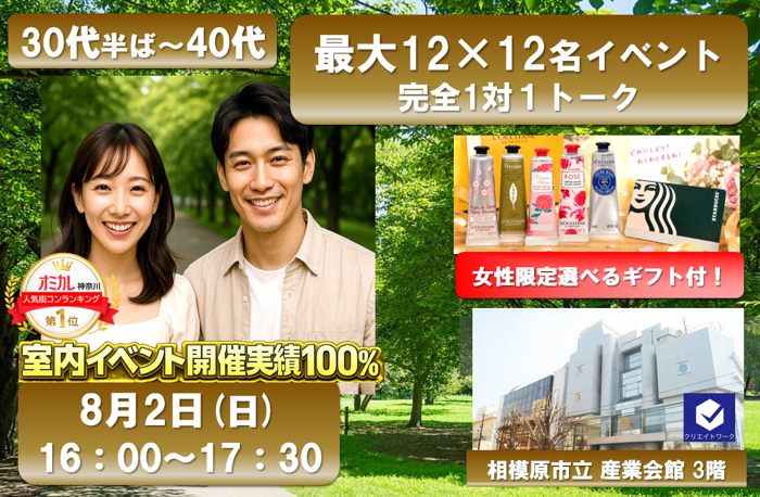 パーティーID:4459255の画像
