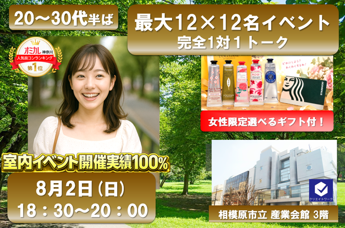 パーティーID:4459264の画像