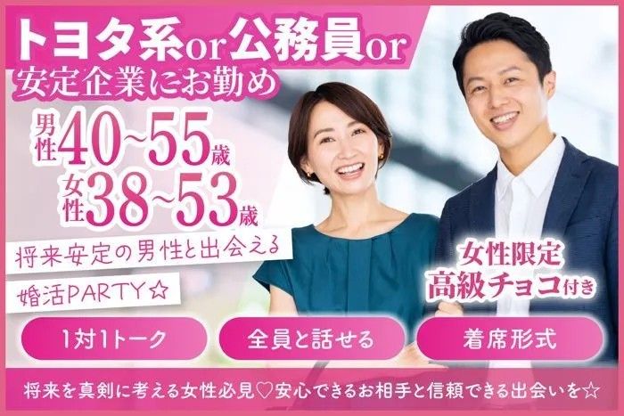 パーティーID:4459268の画像