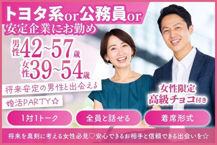 パーティーID:4459269の画像