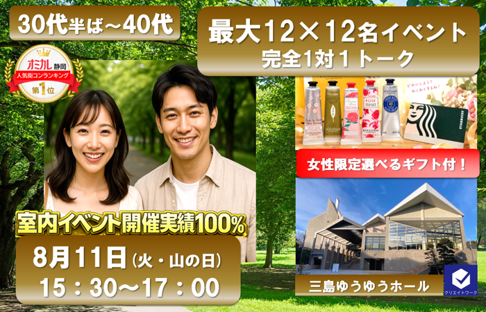 パーティーID:4459317の画像