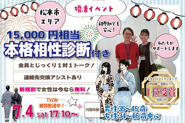 パーティーID:4459558の画像