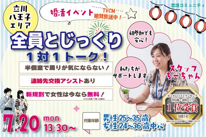 パーティーID:4459630の画像