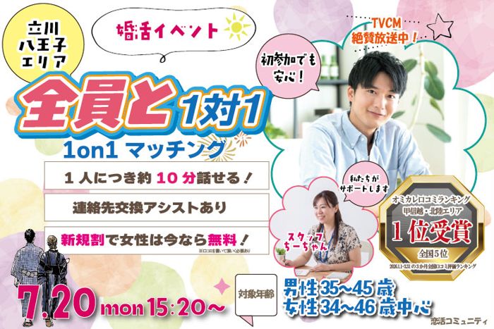 パーティーID:4459632の画像
