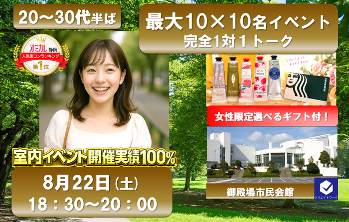 パーティーID:4459633の画像