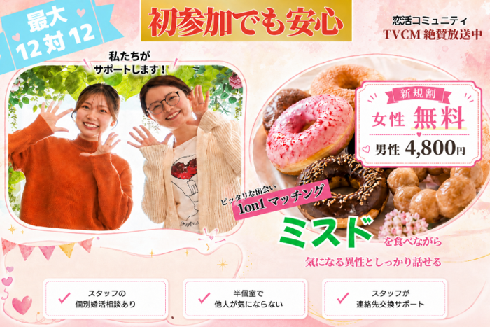 パーティーID:4459642の画像