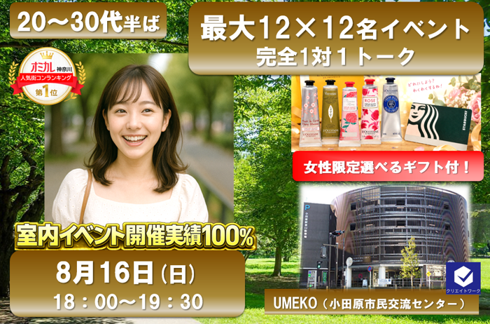 パーティーID:4459686の画像