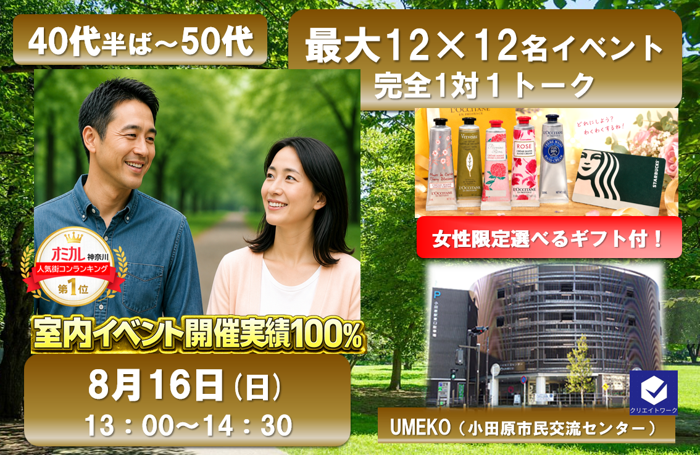 パーティーID:4459687の画像