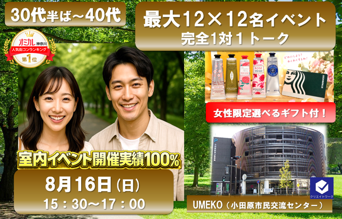 パーティーID:4459688の画像