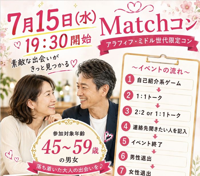 パーティーID:4460334の画像