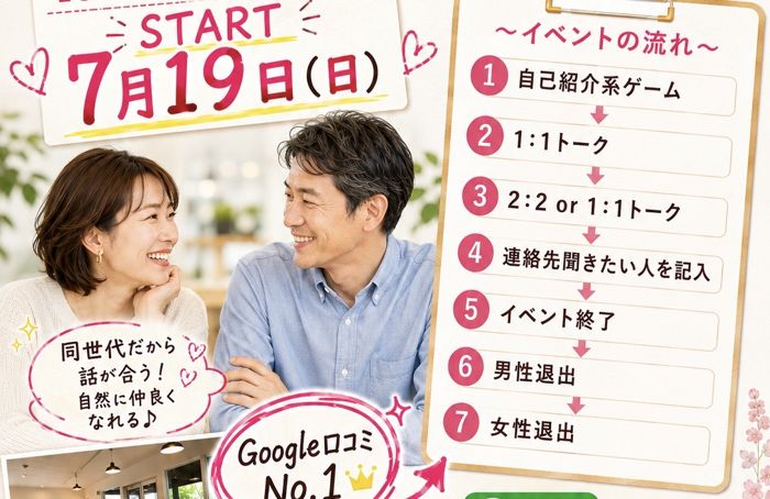 パーティーID:4460337の画像