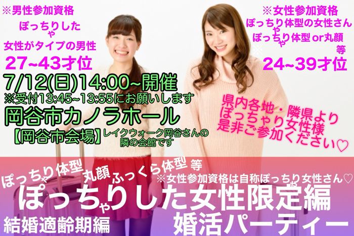 パーティーID:4460339の画像