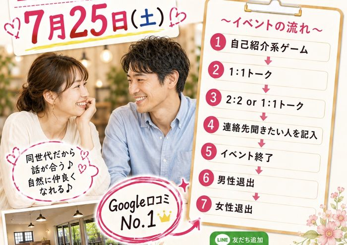 パーティーID:4460350の画像