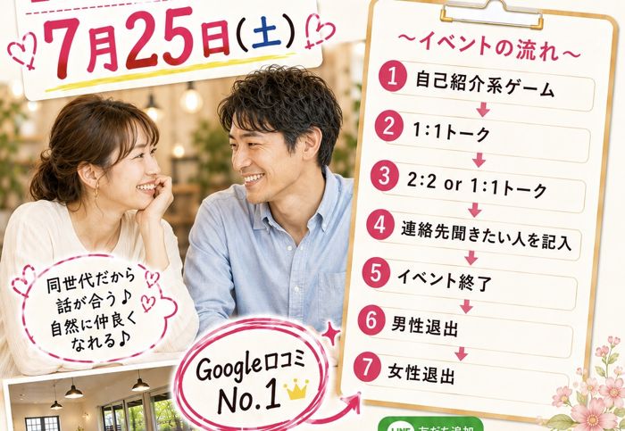 パーティーID:4460354の画像