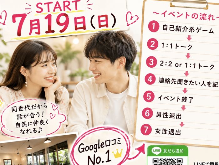 パーティーID:4460637の画像