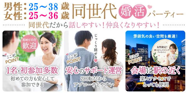 パーティーID:4461182の画像