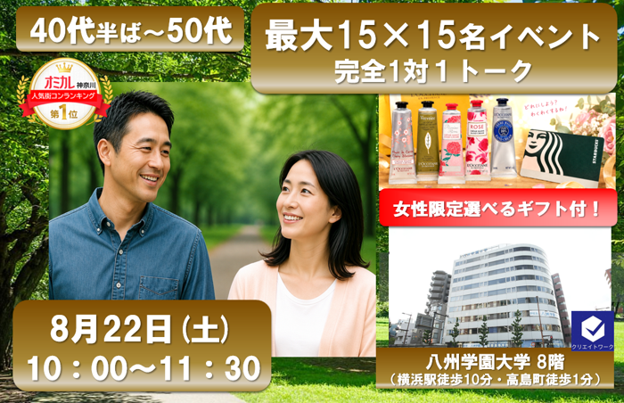 パーティーID:4461212の画像