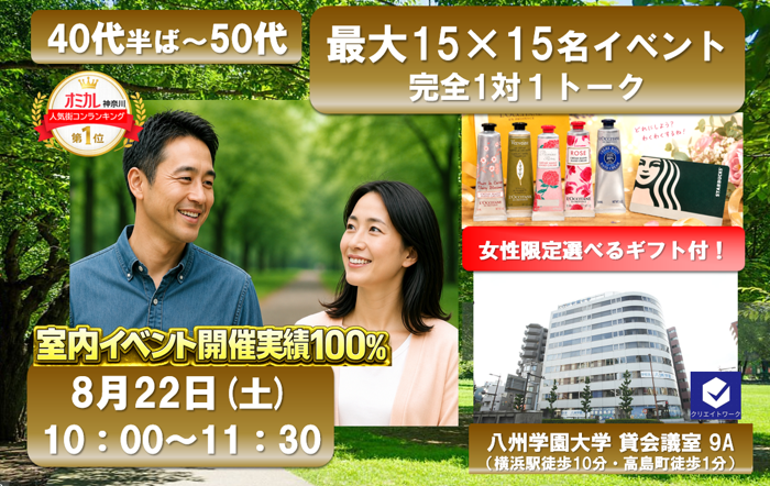 パーティーID:4461212の画像