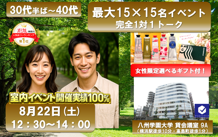 パーティーID:4461213の画像