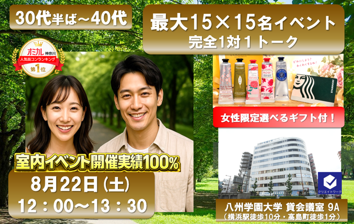 パーティーID:4461213の画像