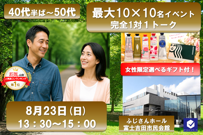 パーティーID:4461234の画像