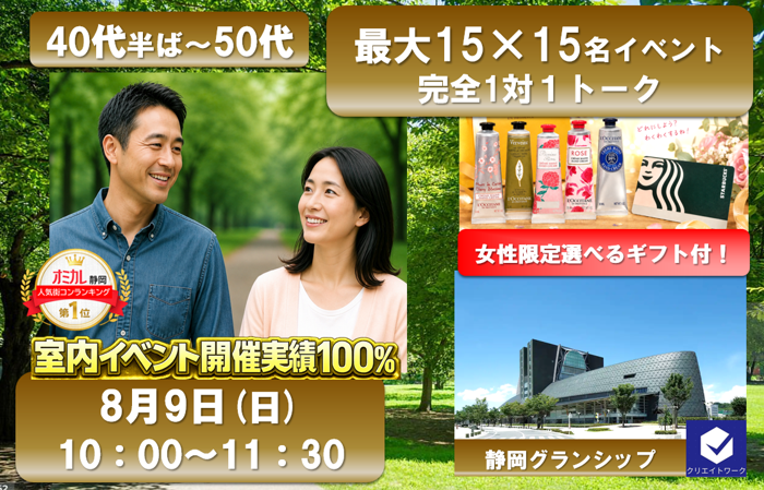 パーティーID:4461301の画像
