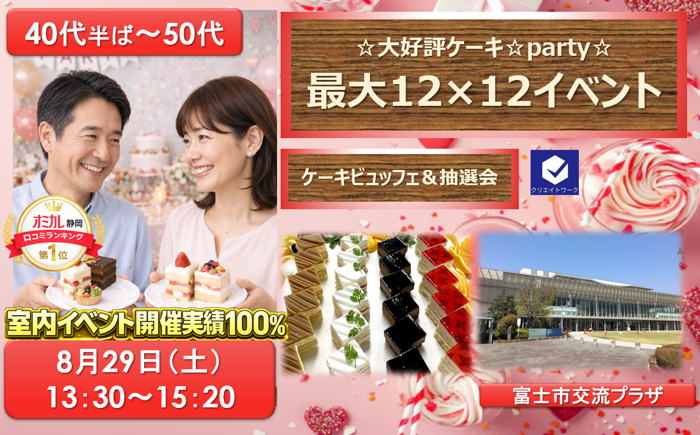 パーティーID:4461337の画像