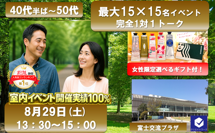 パーティーID:4461337の画像